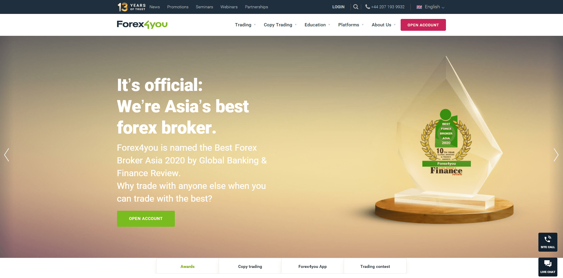 Forex4you Review landing page Forex4you Review landing page